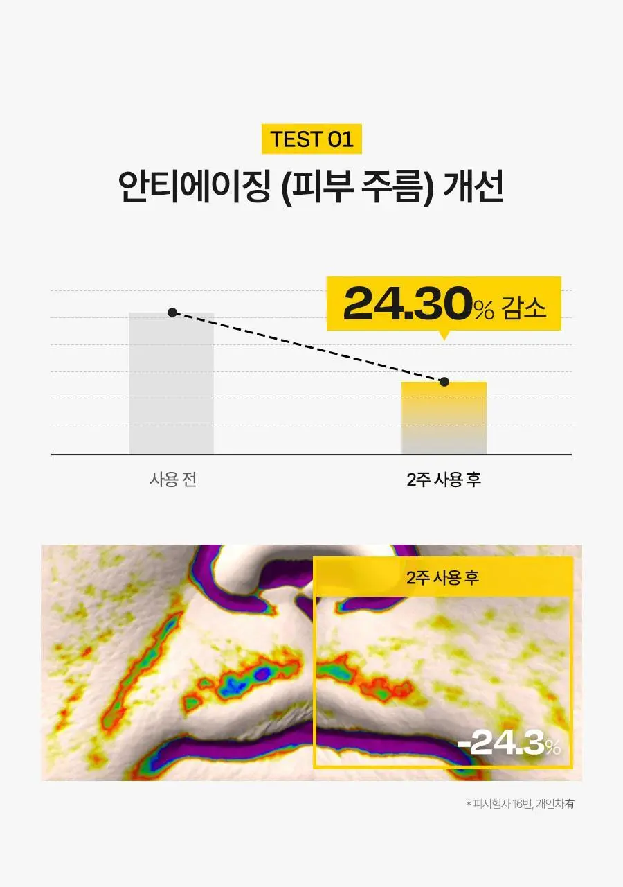 [원스텝케어/사계절맞춤] 달바 더블 세럼 앤 크림 70g 상세페이지 6